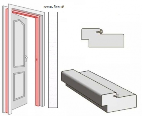 Коробка дверная МДФ 26*70*2050 Белый