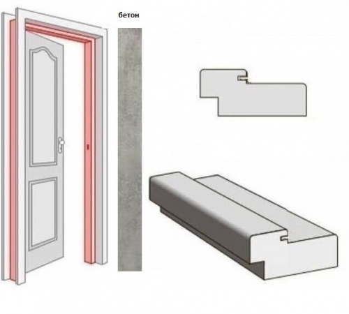 Коробка дверная МДФ 26*70*2050 Бетон