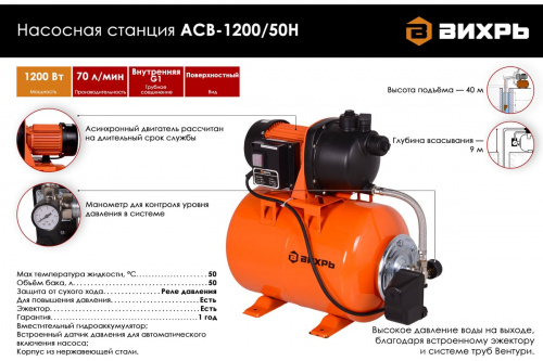 Автономная станция водоснабжения АСВ 1200/50 Вихрь