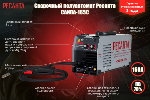 Сварочный аппарат САИПА- 165С полуавтомат (MIG/MAG)Ресанта