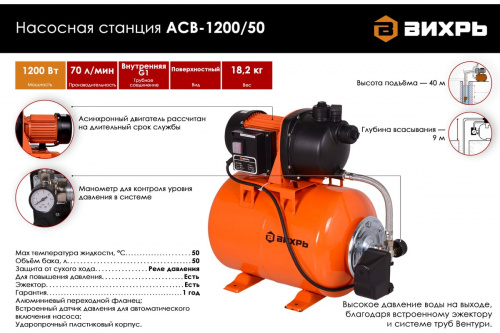 Автономная станция водоснабжения АСВ 1200/50 Вихрь
